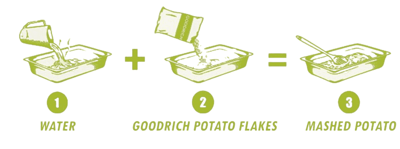 Step-by-step guide on making potato flakes from mashed potato