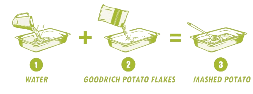 Step-by-step guide on making potato flakes from mashed potato